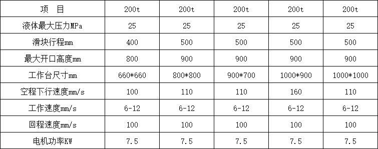 200吨四柱液压机参数.png 200吨四柱液压机参数.png