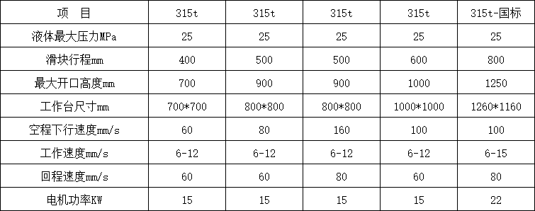 315吨四柱液压机参数.png 315吨四柱液压机参数.png