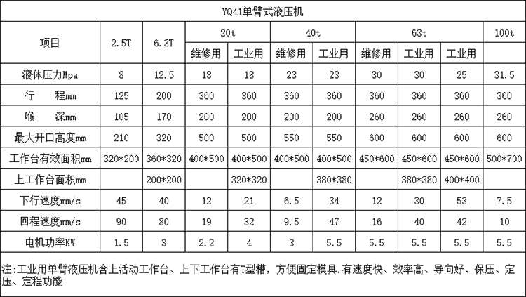 单柱液压机参数.png 单柱液压机参数.png
