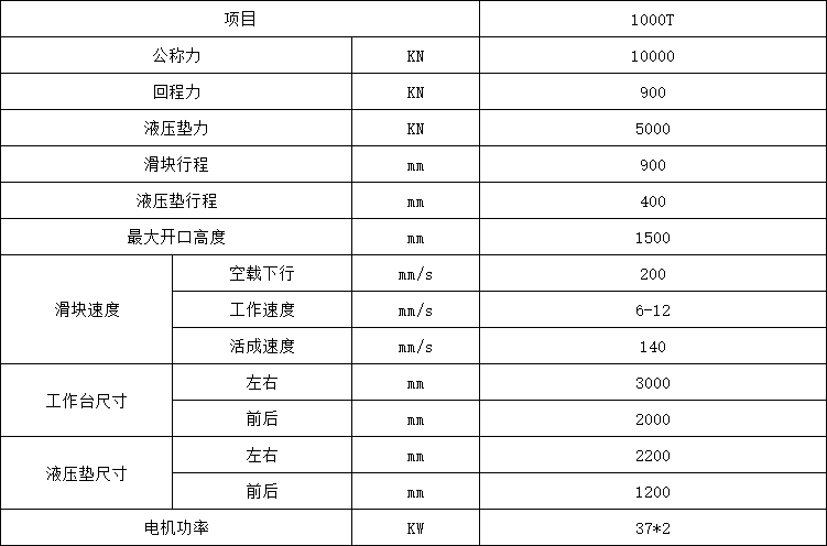 1000吨框架式液压机参数.png 1000吨框架式液压机参数.png