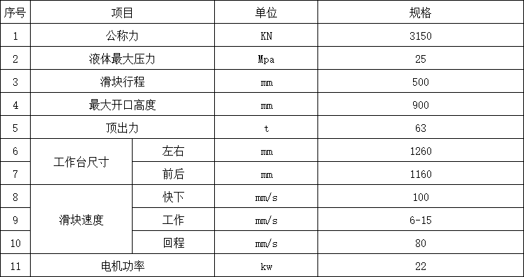315吨三梁四柱液压机参数.png 315吨三梁四柱液压机参数.png