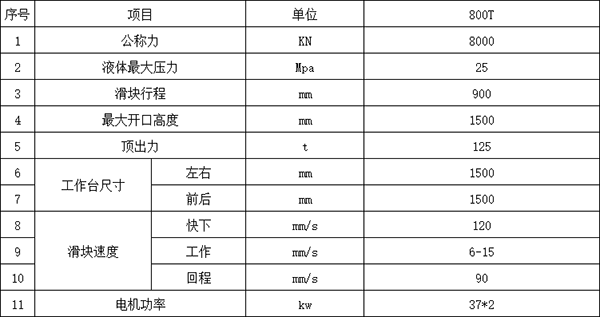 800吨四柱液压机参数.png 800吨四柱液压机参数.png