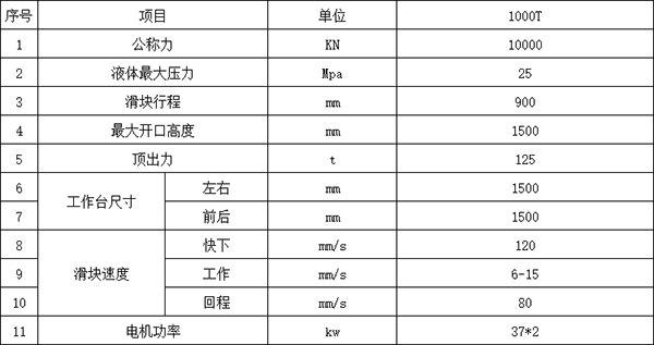 1000吨四柱液压机参数.png 1000吨四柱液压机参数.png