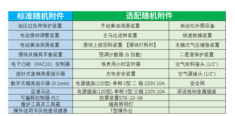 JH21-125吨气动冲床(图5) JH21-125吨气动冲床(图5)