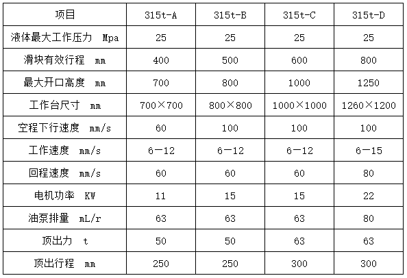 315吨三梁四柱液压机 315吨三梁四柱液压机