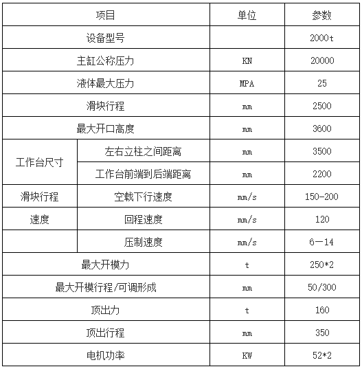 2000吨四柱液压机参数 2000吨四柱液压机参数