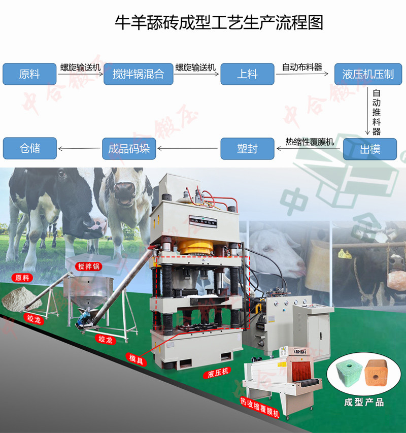 400吨盐砖机