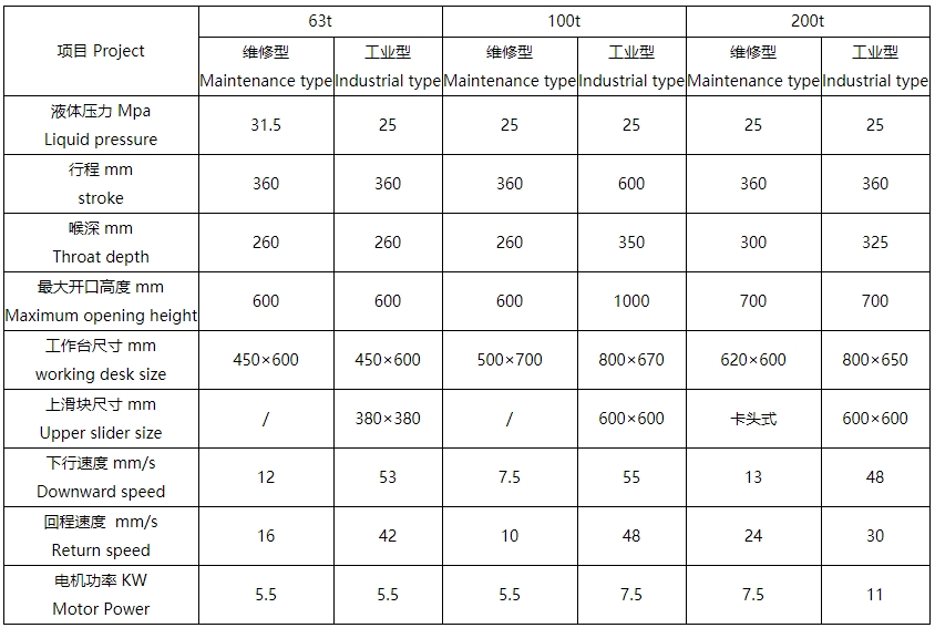 单柱液压机参数 单柱液压机参数